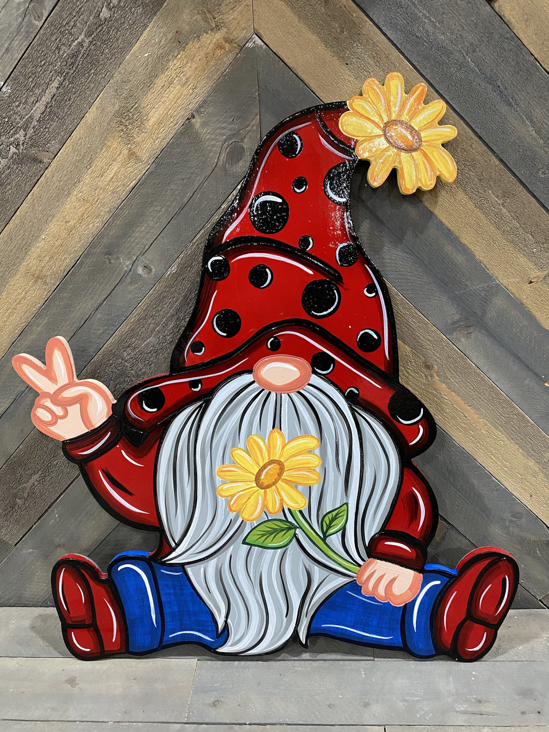 Gnome Blanks